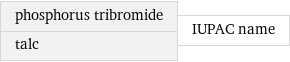 phosphorus tribromide talc | IUPAC name