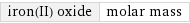 iron(II) oxide | molar mass