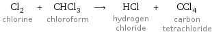 Cl_2 chlorine + CHCl_3 chloroform ⟶ HCl hydrogen chloride + CCl_4 carbon tetrachloride