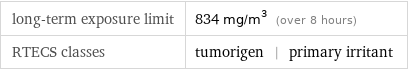 long-term exposure limit | 834 mg/m^3 (over 8 hours) RTECS classes | tumorigen | primary irritant