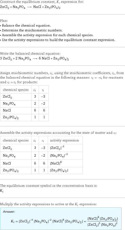 Construct the equilibrium constant, K, expression for: ZnCl_2 + Na_3PO_4 ⟶ NaCl + Zn_3(PO_4)_2 Plan: • Balance the chemical equation. • Determine the stoichiometric numbers. • Assemble the activity expression for each chemical species. • Use the activity expressions to build the equilibrium constant expression. Write the balanced chemical equation: 3 ZnCl_2 + 2 Na_3PO_4 ⟶ 6 NaCl + Zn_3(PO_4)_2 Assign stoichiometric numbers, ν_i, using the stoichiometric coefficients, c_i, from the balanced chemical equation in the following manner: ν_i = -c_i for reactants and ν_i = c_i for products: chemical species | c_i | ν_i ZnCl_2 | 3 | -3 Na_3PO_4 | 2 | -2 NaCl | 6 | 6 Zn_3(PO_4)_2 | 1 | 1 Assemble the activity expressions accounting for the state of matter and ν_i: chemical species | c_i | ν_i | activity expression ZnCl_2 | 3 | -3 | ([ZnCl2])^(-3) Na_3PO_4 | 2 | -2 | ([Na3PO4])^(-2) NaCl | 6 | 6 | ([NaCl])^6 Zn_3(PO_4)_2 | 1 | 1 | [Zn3(PO4)2] The equilibrium constant symbol in the concentration basis is: K_c Mulitply the activity expressions to arrive at the K_c expression: Answer: |   | K_c = ([ZnCl2])^(-3) ([Na3PO4])^(-2) ([NaCl])^6 [Zn3(PO4)2] = (([NaCl])^6 [Zn3(PO4)2])/(([ZnCl2])^3 ([Na3PO4])^2)