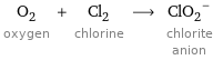 O_2 oxygen + Cl_2 chlorine ⟶ (ClO_2)^- chlorite anion