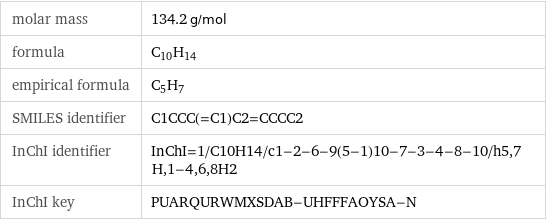 molar mass | 134.2 g/mol formula | C_10H_14 empirical formula | C_5H_7 SMILES identifier | C1CCC(=C1)C2=CCCC2 InChI identifier | InChI=1/C10H14/c1-2-6-9(5-1)10-7-3-4-8-10/h5, 7H, 1-4, 6, 8H2 InChI key | PUARQURWMXSDAB-UHFFFAOYSA-N