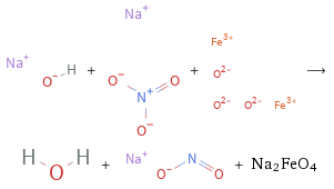  + + ⟶ + + Na2FeO4