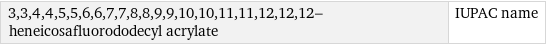 3, 3, 4, 4, 5, 5, 6, 6, 7, 7, 8, 8, 9, 9, 10, 10, 11, 11, 12, 12, 12-heneicosafluorododecyl acrylate | IUPAC name