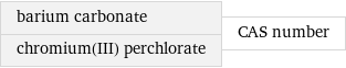 barium carbonate chromium(III) perchlorate | CAS number