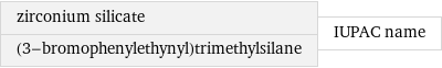 zirconium silicate (3-bromophenylethynyl)trimethylsilane | IUPAC name