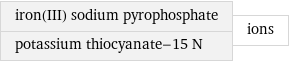 iron(III) sodium pyrophosphate potassium thiocyanate-15 N | ions