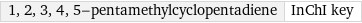 1, 2, 3, 4, 5-pentamethylcyclopentadiene | InChI key