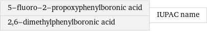 5-fluoro-2-propoxyphenylboronic acid 2, 6-dimethylphenylboronic acid | IUPAC name