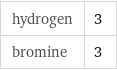 hydrogen | 3 bromine | 3