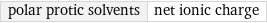 polar protic solvents | net ionic charge