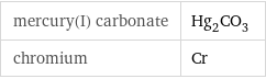 mercury(I) carbonate | Hg_2CO_3 chromium | Cr