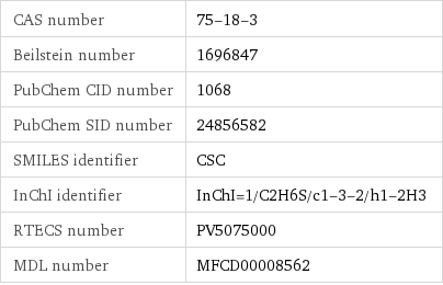 CAS number | 75-18-3 Beilstein number | 1696847 PubChem CID number | 1068 PubChem SID number | 24856582 SMILES identifier | CSC InChI identifier | InChI=1/C2H6S/c1-3-2/h1-2H3 RTECS number | PV5075000 MDL number | MFCD00008562