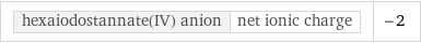 hexaiodostannate(IV) anion | net ionic charge | -2