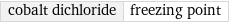 cobalt dichloride | freezing point