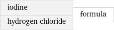 iodine hydrogen chloride | formula