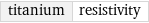 titanium | resistivity