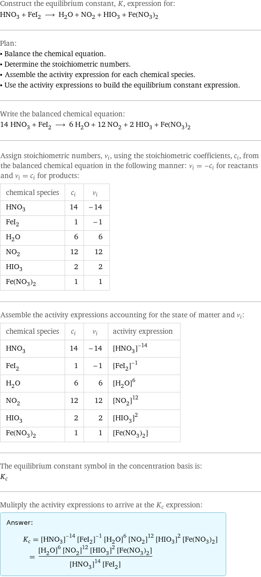 Construct the equilibrium constant, K, expression for: HNO_3 + FeI_2 ⟶ H_2O + NO_2 + HIO_3 + Fe(NO_3)_2 Plan: • Balance the chemical equation. • Determine the stoichiometric numbers. • Assemble the activity expression for each chemical species. • Use the activity expressions to build the equilibrium constant expression. Write the balanced chemical equation: 14 HNO_3 + FeI_2 ⟶ 6 H_2O + 12 NO_2 + 2 HIO_3 + Fe(NO_3)_2 Assign stoichiometric numbers, ν_i, using the stoichiometric coefficients, c_i, from the balanced chemical equation in the following manner: ν_i = -c_i for reactants and ν_i = c_i for products: chemical species | c_i | ν_i HNO_3 | 14 | -14 FeI_2 | 1 | -1 H_2O | 6 | 6 NO_2 | 12 | 12 HIO_3 | 2 | 2 Fe(NO_3)_2 | 1 | 1 Assemble the activity expressions accounting for the state of matter and ν_i: chemical species | c_i | ν_i | activity expression HNO_3 | 14 | -14 | ([HNO3])^(-14) FeI_2 | 1 | -1 | ([FeI2])^(-1) H_2O | 6 | 6 | ([H2O])^6 NO_2 | 12 | 12 | ([NO2])^12 HIO_3 | 2 | 2 | ([HIO3])^2 Fe(NO_3)_2 | 1 | 1 | [Fe(NO3)2] The equilibrium constant symbol in the concentration basis is: K_c Mulitply the activity expressions to arrive at the K_c expression: Answer: |   | K_c = ([HNO3])^(-14) ([FeI2])^(-1) ([H2O])^6 ([NO2])^12 ([HIO3])^2 [Fe(NO3)2] = (([H2O])^6 ([NO2])^12 ([HIO3])^2 [Fe(NO3)2])/(([HNO3])^14 [FeI2])