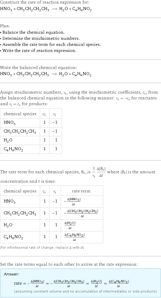 Construct the rate of reaction expression for: HNO_3 + CH_3CH_2CH_2CH_3 ⟶ H_2O + C_4H_9NO_2 Plan: • Balance the chemical equation. • Determine the stoichiometric numbers. • Assemble the rate term for each chemical species. • Write the rate of reaction expression. Write the balanced chemical equation: HNO_3 + CH_3CH_2CH_2CH_3 ⟶ H_2O + C_4H_9NO_2 Assign stoichiometric numbers, ν_i, using the stoichiometric coefficients, c_i, from the balanced chemical equation in the following manner: ν_i = -c_i for reactants and ν_i = c_i for products: chemical species | c_i | ν_i HNO_3 | 1 | -1 CH_3CH_2CH_2CH_3 | 1 | -1 H_2O | 1 | 1 C_4H_9NO_2 | 1 | 1 The rate term for each chemical species, B_i, is 1/ν_i(Δ[B_i])/(Δt) where [B_i] is the amount concentration and t is time: chemical species | c_i | ν_i | rate term HNO_3 | 1 | -1 | -(Δ[HNO3])/(Δt) CH_3CH_2CH_2CH_3 | 1 | -1 | -(Δ[CH3CH2CH2CH3])/(Δt) H_2O | 1 | 1 | (Δ[H2O])/(Δt) C_4H_9NO_2 | 1 | 1 | (Δ[C4H9NO2])/(Δt) (for infinitesimal rate of change, replace Δ with d) Set the rate terms equal to each other to arrive at the rate expression: Answer: |   | rate = -(Δ[HNO3])/(Δt) = -(Δ[CH3CH2CH2CH3])/(Δt) = (Δ[H2O])/(Δt) = (Δ[C4H9NO2])/(Δt) (assuming constant volume and no accumulation of intermediates or side products)