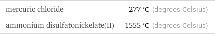 mercuric chloride | 277 °C (degrees Celsius) ammonium disulfatonickelate(II) | 1555 °C (degrees Celsius)