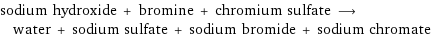 sodium hydroxide + bromine + chromium sulfate ⟶ water + sodium sulfate + sodium bromide + sodium chromate