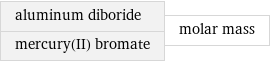 aluminum diboride mercury(II) bromate | molar mass