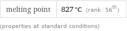 melting point | 827 °C (rank: 56th) (properties at standard conditions)