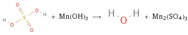  + Mn(OH)3 ⟶ + Mn2(SO4)3