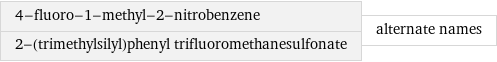 4-fluoro-1-methyl-2-nitrobenzene 2-(trimethylsilyl)phenyl trifluoromethanesulfonate | alternate names