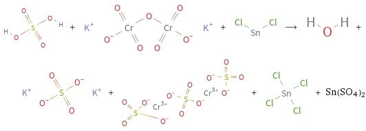 + + ⟶ + + + + Sn(SO4)2