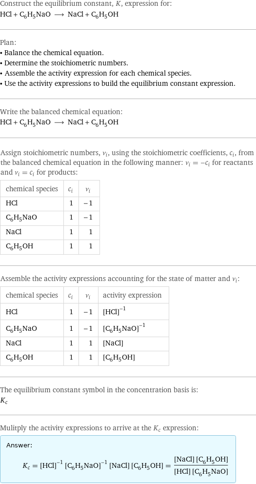 Construct the equilibrium constant, K, expression for: HCl + C_6H_5NaO ⟶ NaCl + C_6H_5OH Plan: • Balance the chemical equation. • Determine the stoichiometric numbers. • Assemble the activity expression for each chemical species. • Use the activity expressions to build the equilibrium constant expression. Write the balanced chemical equation: HCl + C_6H_5NaO ⟶ NaCl + C_6H_5OH Assign stoichiometric numbers, ν_i, using the stoichiometric coefficients, c_i, from the balanced chemical equation in the following manner: ν_i = -c_i for reactants and ν_i = c_i for products: chemical species | c_i | ν_i HCl | 1 | -1 C_6H_5NaO | 1 | -1 NaCl | 1 | 1 C_6H_5OH | 1 | 1 Assemble the activity expressions accounting for the state of matter and ν_i: chemical species | c_i | ν_i | activity expression HCl | 1 | -1 | ([HCl])^(-1) C_6H_5NaO | 1 | -1 | ([C6H5NaO])^(-1) NaCl | 1 | 1 | [NaCl] C_6H_5OH | 1 | 1 | [C6H5OH] The equilibrium constant symbol in the concentration basis is: K_c Mulitply the activity expressions to arrive at the K_c expression: Answer: |   | K_c = ([HCl])^(-1) ([C6H5NaO])^(-1) [NaCl] [C6H5OH] = ([NaCl] [C6H5OH])/([HCl] [C6H5NaO])