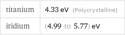 titanium | 4.33 eV (Polycrystalline) iridium | (4.99 to 5.77) eV