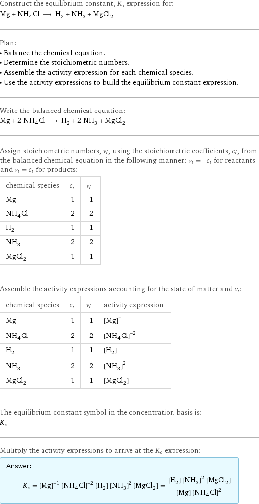 Construct the equilibrium constant, K, expression for: Mg + NH_4Cl ⟶ H_2 + NH_3 + MgCl_2 Plan: • Balance the chemical equation. • Determine the stoichiometric numbers. • Assemble the activity expression for each chemical species. • Use the activity expressions to build the equilibrium constant expression. Write the balanced chemical equation: Mg + 2 NH_4Cl ⟶ H_2 + 2 NH_3 + MgCl_2 Assign stoichiometric numbers, ν_i, using the stoichiometric coefficients, c_i, from the balanced chemical equation in the following manner: ν_i = -c_i for reactants and ν_i = c_i for products: chemical species | c_i | ν_i Mg | 1 | -1 NH_4Cl | 2 | -2 H_2 | 1 | 1 NH_3 | 2 | 2 MgCl_2 | 1 | 1 Assemble the activity expressions accounting for the state of matter and ν_i: chemical species | c_i | ν_i | activity expression Mg | 1 | -1 | ([Mg])^(-1) NH_4Cl | 2 | -2 | ([NH4Cl])^(-2) H_2 | 1 | 1 | [H2] NH_3 | 2 | 2 | ([NH3])^2 MgCl_2 | 1 | 1 | [MgCl2] The equilibrium constant symbol in the concentration basis is: K_c Mulitply the activity expressions to arrive at the K_c expression: Answer: |   | K_c = ([Mg])^(-1) ([NH4Cl])^(-2) [H2] ([NH3])^2 [MgCl2] = ([H2] ([NH3])^2 [MgCl2])/([Mg] ([NH4Cl])^2)