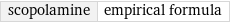 scopolamine | empirical formula