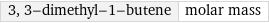 3, 3-dimethyl-1-butene | molar mass