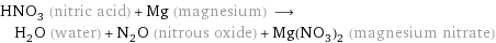 HNO_3 (nitric acid) + Mg (magnesium) ⟶ H_2O (water) + N_2O (nitrous oxide) + Mg(NO_3)_2 (magnesium nitrate)