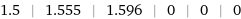 1.5 | 1.555 | 1.596 | 0 | 0 | 0