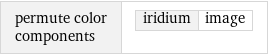 permute color components | iridium | image