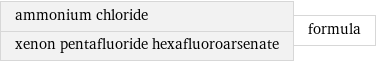 ammonium chloride xenon pentafluoride hexafluoroarsenate | formula