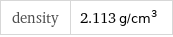 density | 2.113 g/cm^3