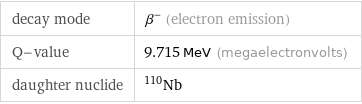 decay mode | β^- (electron emission) Q-value | 9.715 MeV (megaelectronvolts) daughter nuclide | Nb-110