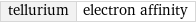 tellurium | electron affinity