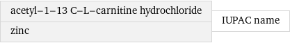 acetyl-1-13 C-L-carnitine hydrochloride zinc | IUPAC name