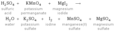 H_2SO_4 sulfuric acid + KMnO_4 potassium permanganate + MgI_2 magnesium iodide ⟶ H_2O water + K_2SO_4 potassium sulfate + I_2 iodine + MnSO_4 manganese(II) sulfate + MgSO_4 magnesium sulfate