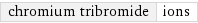 chromium tribromide | ions