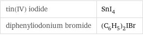 tin(IV) iodide | SnI_4 diphenyliodonium bromide | (C_6H_5)_2IBr