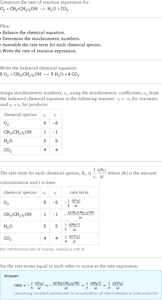 Construct the rate of reaction expression for: O_2 + CH_3(CH_2)_3OH ⟶ H_2O + CO_2 Plan: • Balance the chemical equation. • Determine the stoichiometric numbers. • Assemble the rate term for each chemical species. • Write the rate of reaction expression. Write the balanced chemical equation: 6 O_2 + CH_3(CH_2)_3OH ⟶ 5 H_2O + 4 CO_2 Assign stoichiometric numbers, ν_i, using the stoichiometric coefficients, c_i, from the balanced chemical equation in the following manner: ν_i = -c_i for reactants and ν_i = c_i for products: chemical species | c_i | ν_i O_2 | 6 | -6 CH_3(CH_2)_3OH | 1 | -1 H_2O | 5 | 5 CO_2 | 4 | 4 The rate term for each chemical species, B_i, is 1/ν_i(Δ[B_i])/(Δt) where [B_i] is the amount concentration and t is time: chemical species | c_i | ν_i | rate term O_2 | 6 | -6 | -1/6 (Δ[O2])/(Δt) CH_3(CH_2)_3OH | 1 | -1 | -(Δ[CH3(CH2)3OH])/(Δt) H_2O | 5 | 5 | 1/5 (Δ[H2O])/(Δt) CO_2 | 4 | 4 | 1/4 (Δ[CO2])/(Δt) (for infinitesimal rate of change, replace Δ with d) Set the rate terms equal to each other to arrive at the rate expression: Answer: |   | rate = -1/6 (Δ[O2])/(Δt) = -(Δ[CH3(CH2)3OH])/(Δt) = 1/5 (Δ[H2O])/(Δt) = 1/4 (Δ[CO2])/(Δt) (assuming constant volume and no accumulation of intermediates or side products)