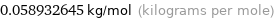 0.058932645 kg/mol (kilograms per mole)