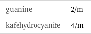 guanine | 2/m kafehydrocyanite | 4/m